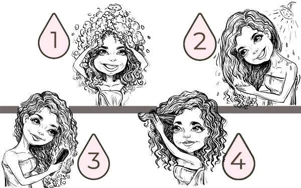 Основни стъпки в The Curly Girl Method
