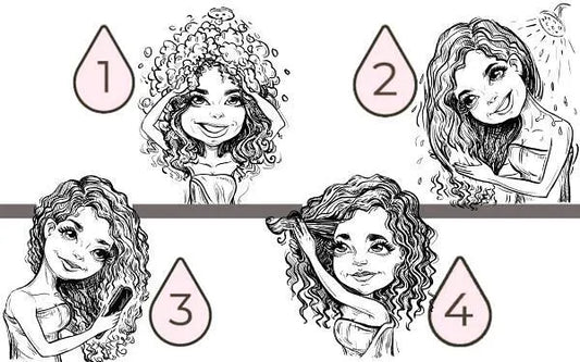 Основни стъпки в The Curly Girl Method